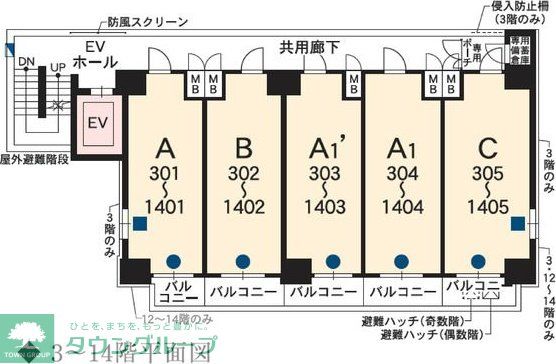 その他