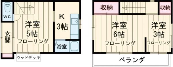 コンフォートライフの間取り写真