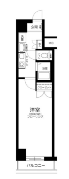 シンシア早稲田の間取り写真