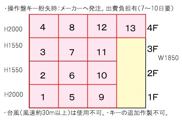 TURTLE ONEのその他写真