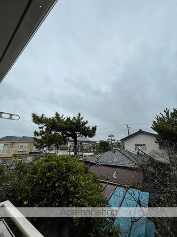 眺望　眺望