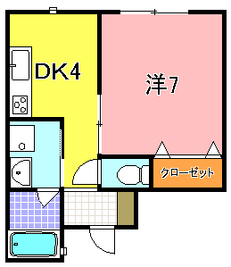 明石市魚住町中尾のアパートの間取り