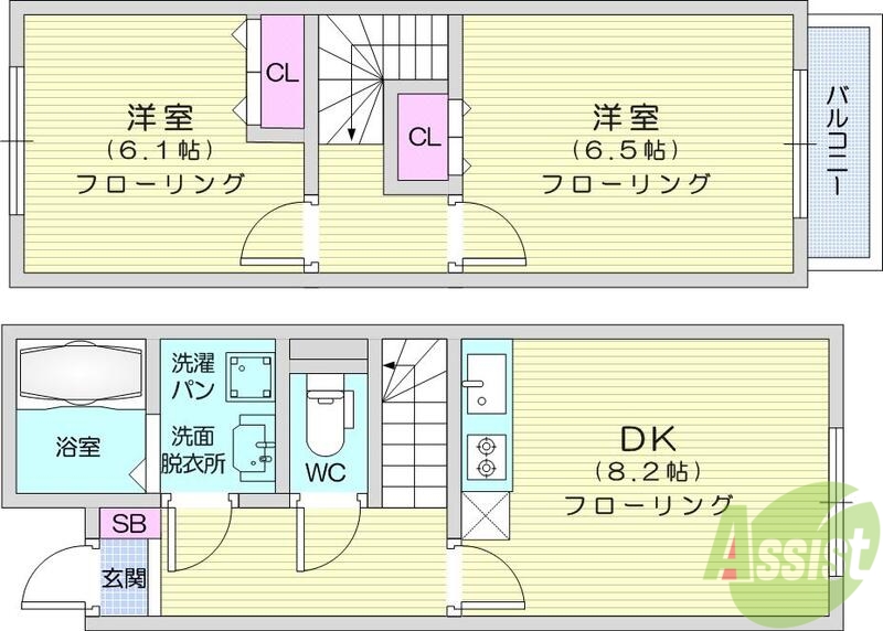 アスコット美田園の間取り