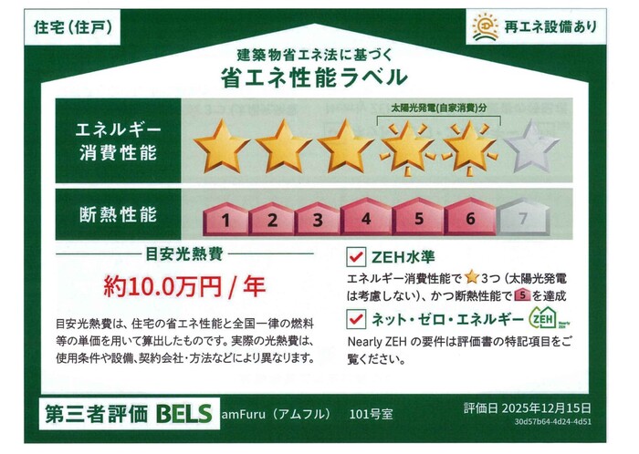 省エネ性能ラベル