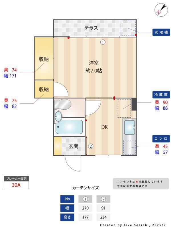 その他　その他