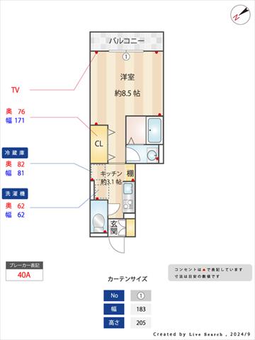 その他設備