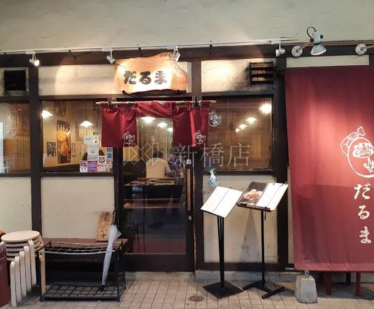 飲食店　月島名物もんじゃ だるま 月島本店（飲食店）まで1008m