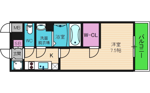 エスリード大阪城PREMIERの間取り写真
