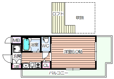 エステムコート大阪・中之島南の間取り写真