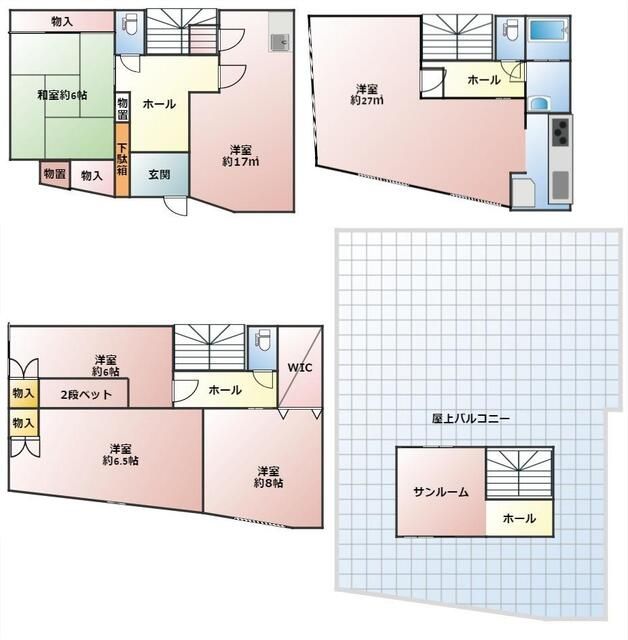 リバーフィールドマンションの間取り