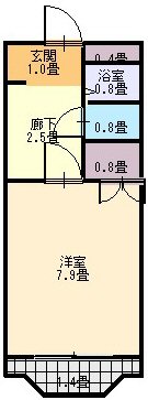 ファースト池田の間取り