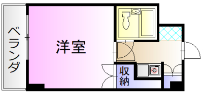 エトワール宇都宮第3の間取り写真