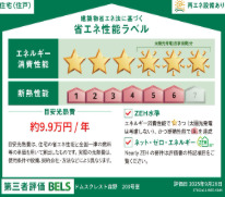 省エネ性能ラベル