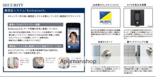 ＪＲ横浜線 大口駅 徒歩4分 5階建 新築のその他写真