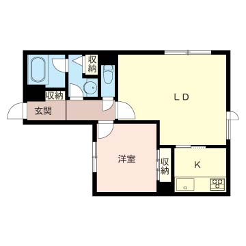 グランドメゾン多摩川の間取り写真