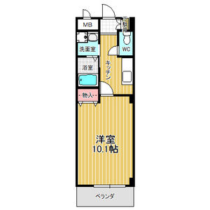 本州ビルIIの間取り写真