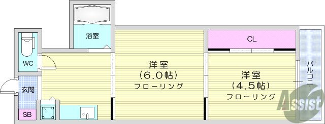 シャングリラ福沢の間取り