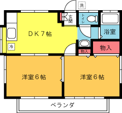 Luanaの間取り