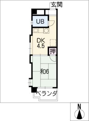 シティコザワの間取り