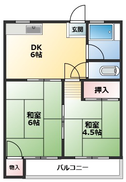 成田マンションの間取り