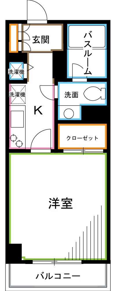 杉並区荻窪のマンションの間取り