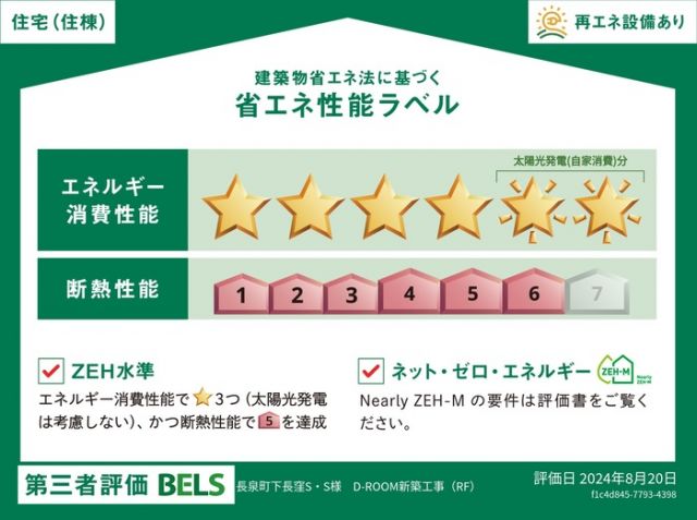 【駿東郡長泉町下長窪のアパートのその他】