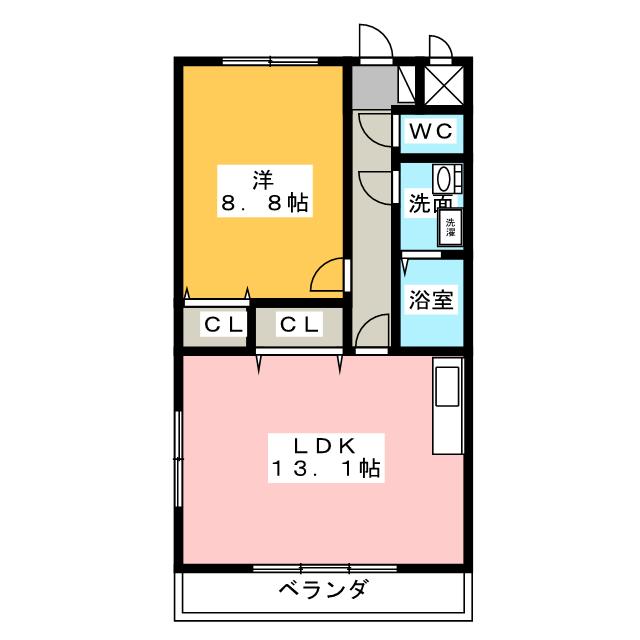 Ｓｋｙ　Ｃｏｕｒｔ　Ｐｒｅｍｉｅｒの間取り