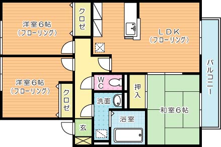 ルネッサンス大里Ｂ棟の間取り