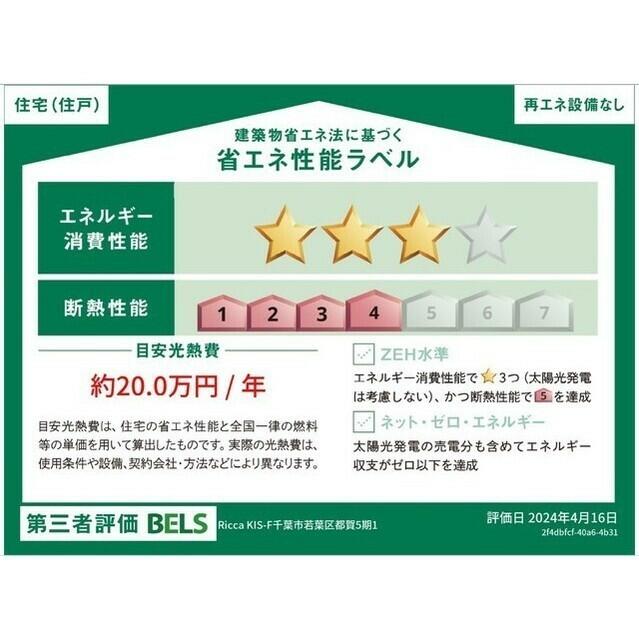 省エネ性能ラベル