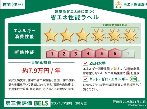 省エネ性能ラベル