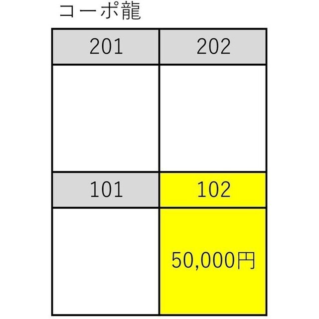 その他　空室情報