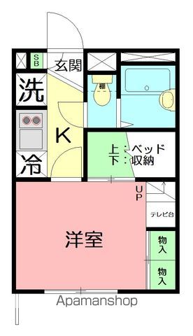 RUPIハウスの間取り写真