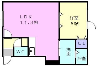 苫小牧市柏木町のアパートの間取り