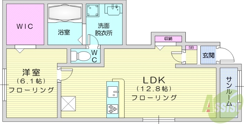 岩沼市押分のアパートの間取り