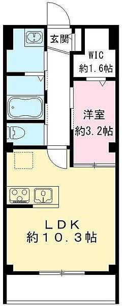Unit 2