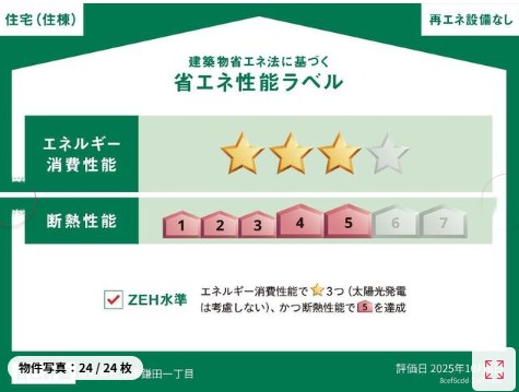 省エネ性能ラベル