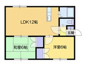 第５佐藤マンションの間取り