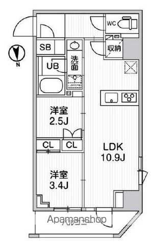 ｎｉｄｏ　ＳＨＩＮ－ＯＫＡＣＨＩＭＡＣＨＩの間取り