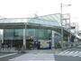 その他　名鉄岐阜駅（その他）まで577m