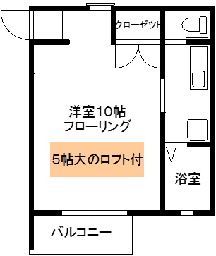 サンティール春日公園の間取り