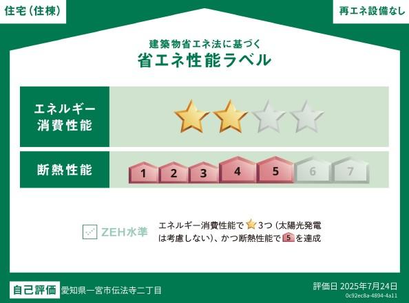 建物外観　省エネ性能ラベル