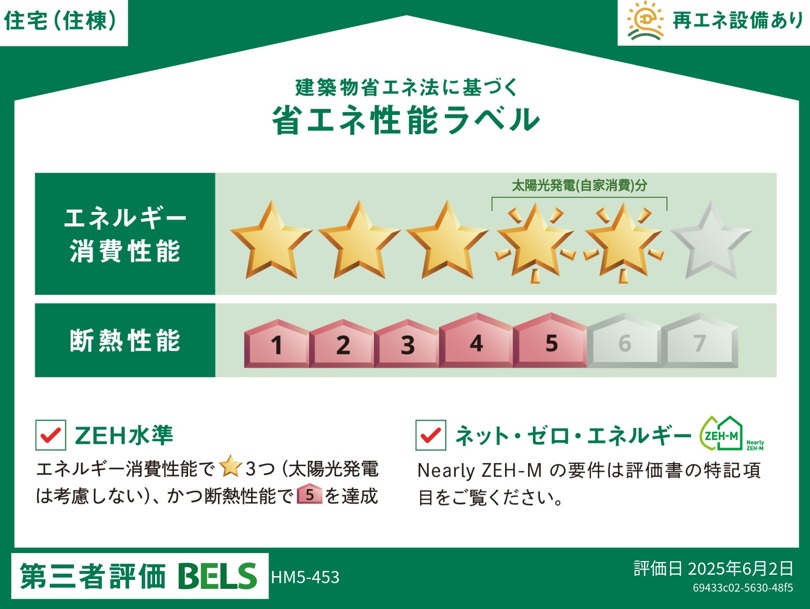 省エネ性能ラベル