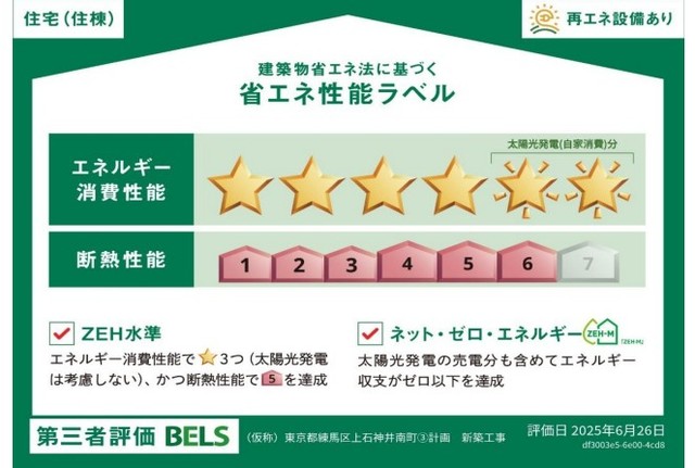 省エネ性能ラベル