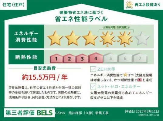 省エネ性能ラベル