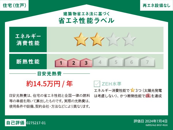 省エネ性能ラベル