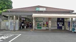 その他　鶯谷駅(JR東日本 東北本線)（その他）まで1000m