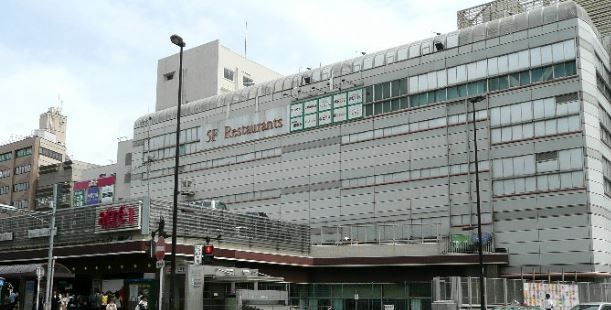 その他　目黒駅(東急 目黒線)（その他）まで650m