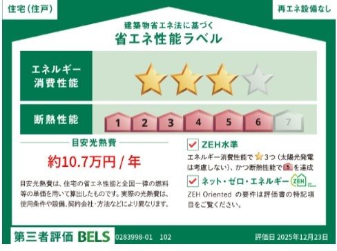 省エネ性能ラベル