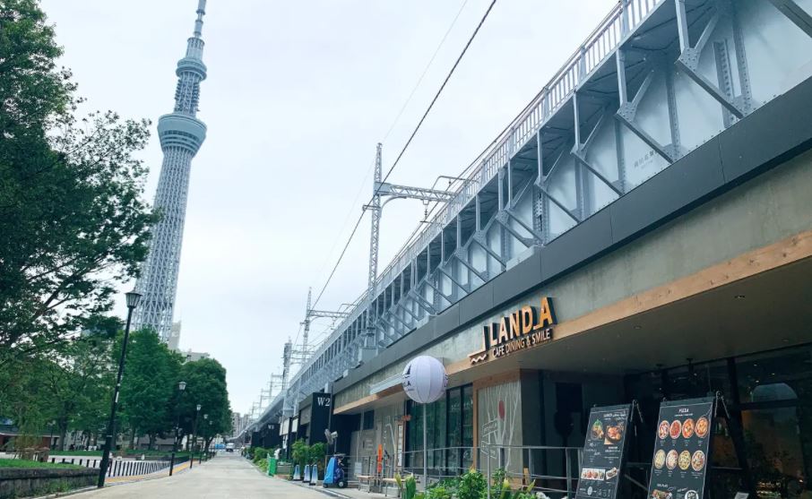 ショッピングセンター　東京ミズマチ（ショッピングセンター）まで705m