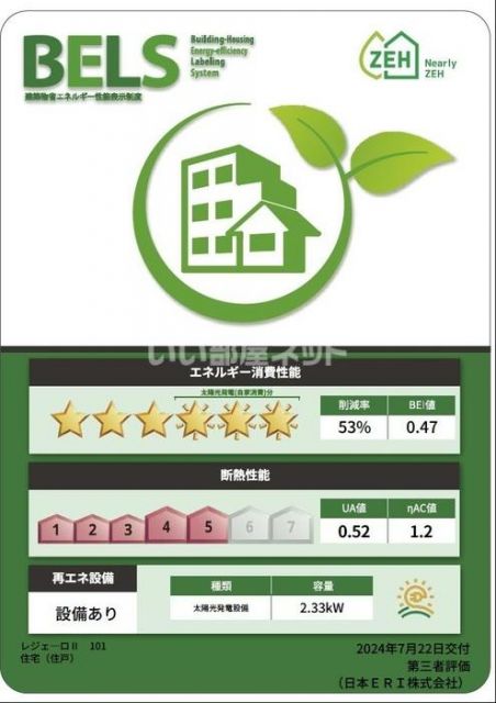 省エネ性能ラベル